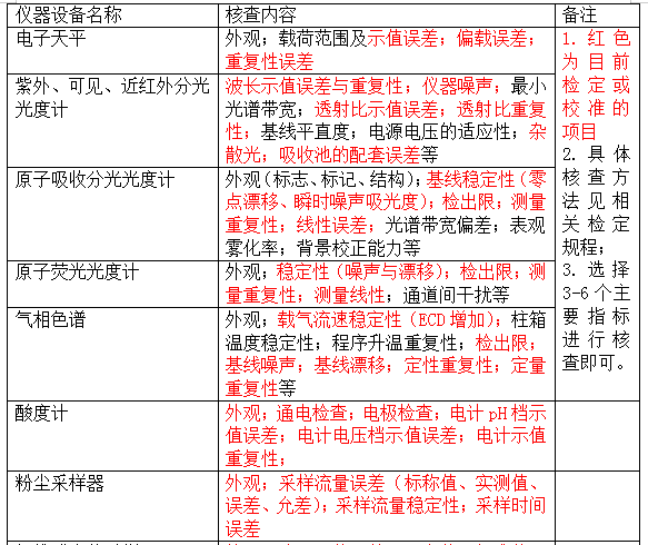 1582860673475859.png image.png